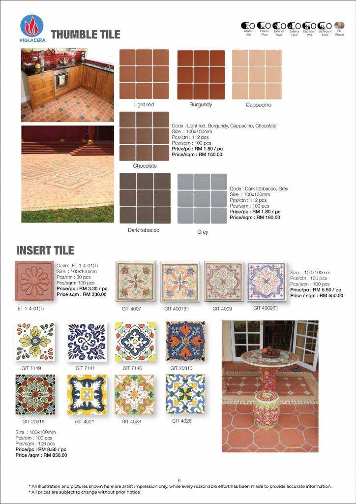 Terracotta Tile Terracotta Tile & GNG Tile Malaysia
